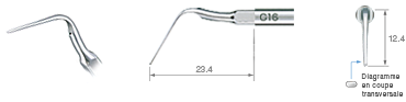 Scaling/G16 -varios